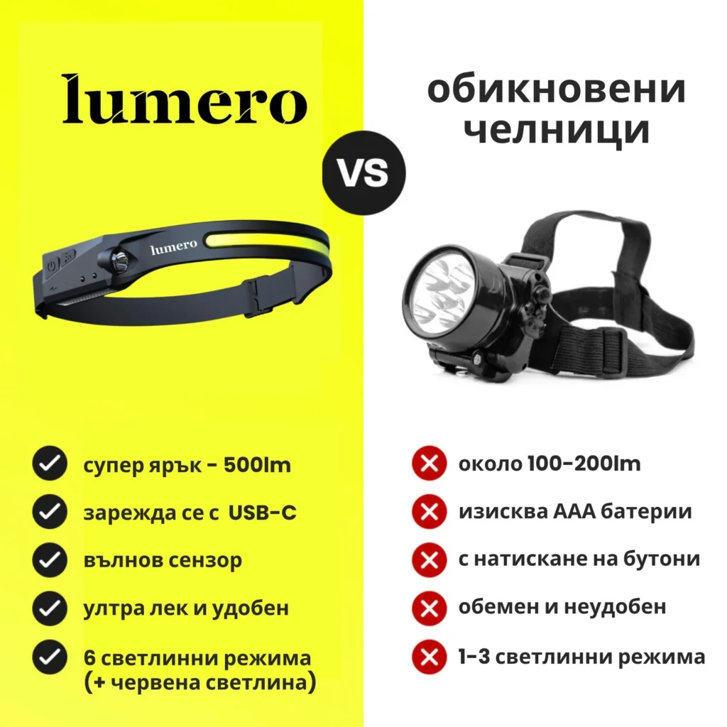 1761728639-Lumero